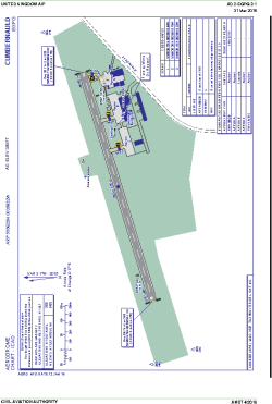 Airport diagram for EGPG
