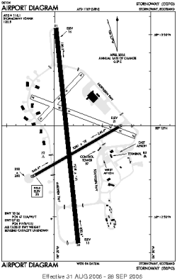 Airport diagram for SYY