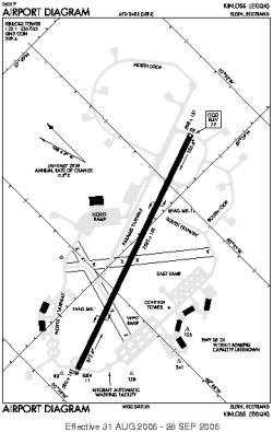 Airport diagram for FSS