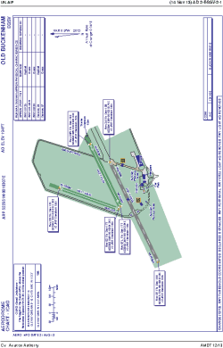 Airport diagram for EGSV