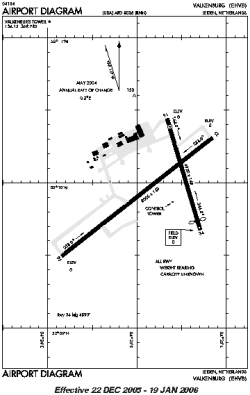 Airport diagram for EHVB