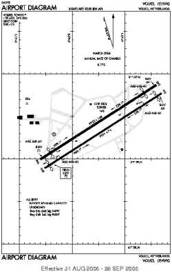 Airport diagram for UDE