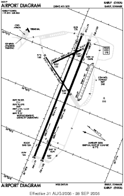Airport diagram for KRP