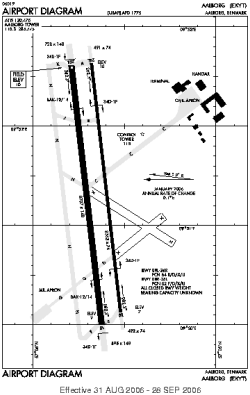 Airport diagram for AAL