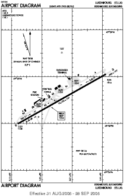 Airport diagram for LUX