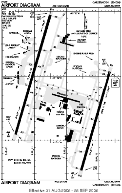 Airport diagram for OSL