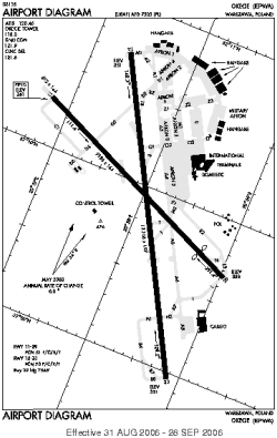 Airport diagram for WAW