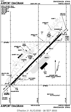 Airport diagram for SPM