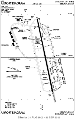 Airport diagram for EDQG