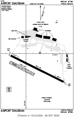 Airport diagram for FRZ