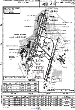 Airport diagram for JNB