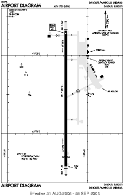 Airport diagram for JIB