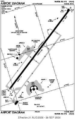 Airport diagram for NBO