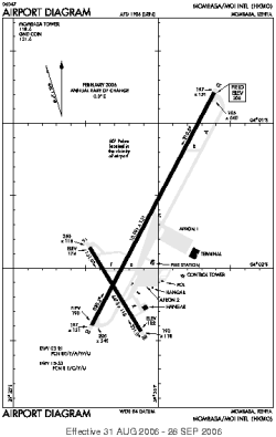 Airport diagram for MBA