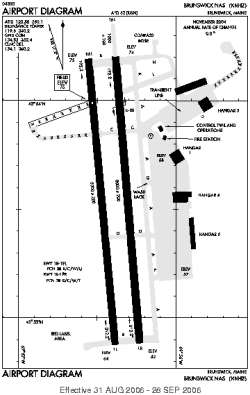Airport diagram for KBXM