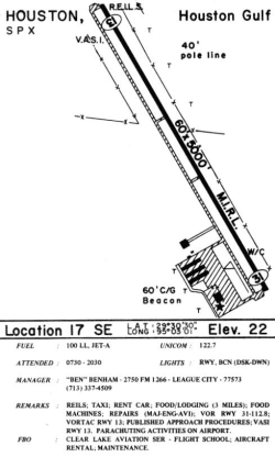Airport diagram for KSPX.OLD