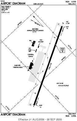 Airport diagram for IBZ