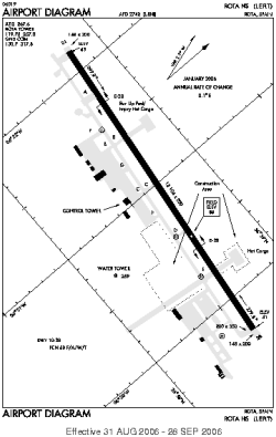 Airport diagram for ROZ
