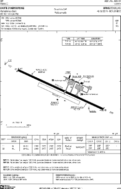 Airport diagram for BVE