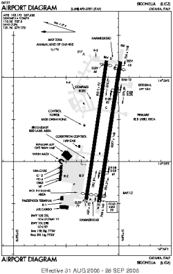 Airport diagram for NSY