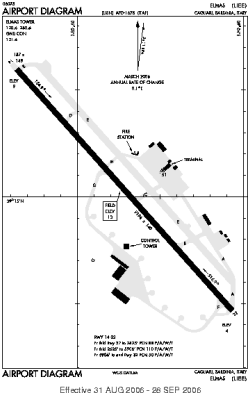 Airport diagram for CAG