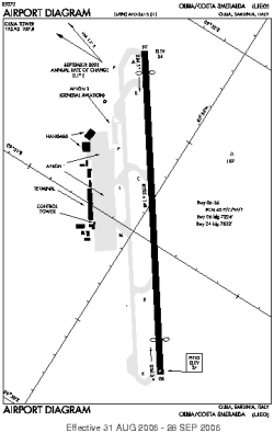 Airport diagram for OLB