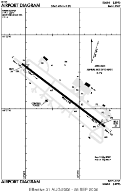 Airport diagram for RMI