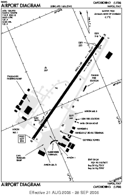 Airport diagram for NAP