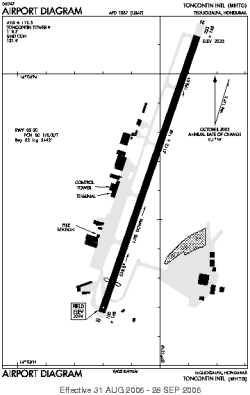 Airport diagram for TGU