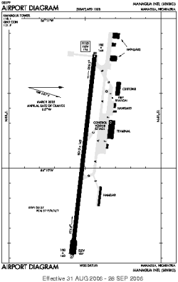 Airport diagram for MGA
