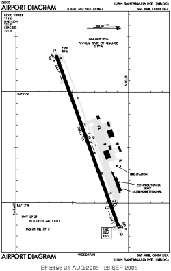 Airport diagram for SJO
