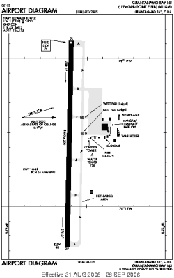 Airport diagram for NBW