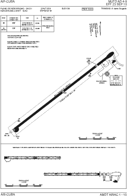 Airport diagram for TND