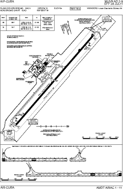 Airport diagram for VRA