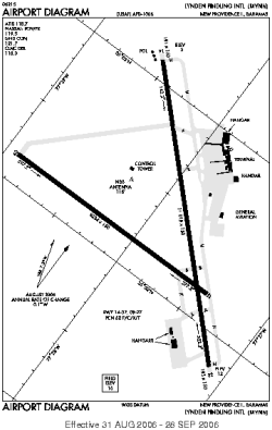 Airport diagram for NAS