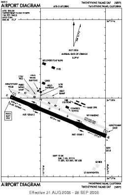 Airport diagram for KNXP
