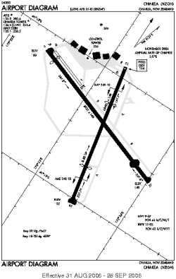 Airport diagram for OHA