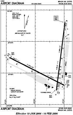 Airport diagram for XXN
