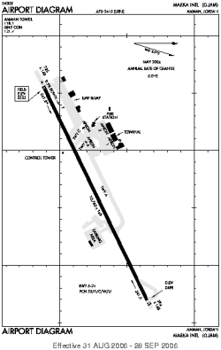 Airport diagram for ADJ