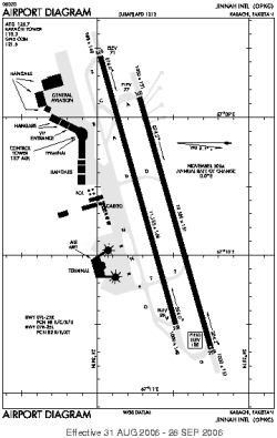 Airport diagram for KHI