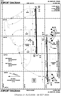Airport diagram for ORAA