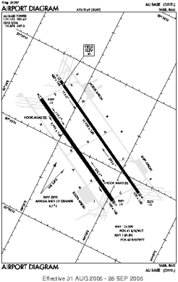 Airport diagram for ORTL