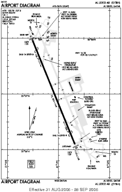 Airport diagram for XJD
