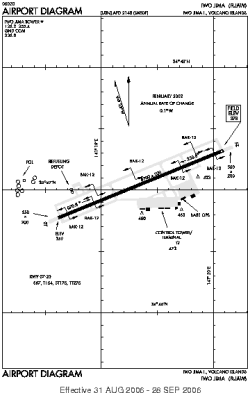 Airport diagram for IWO