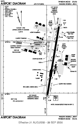 Airport diagram for IWK