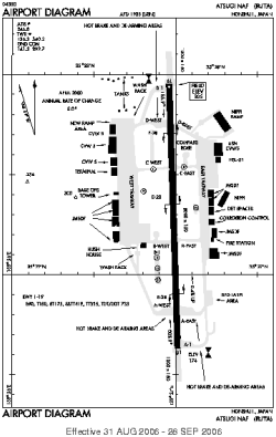 Airport diagram for NJA