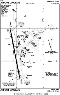 Airport diagram for KUV