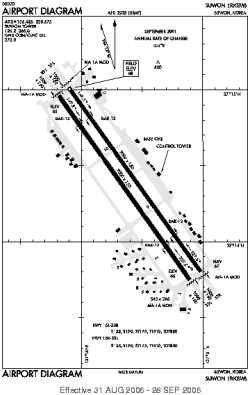 Airport diagram for SWU