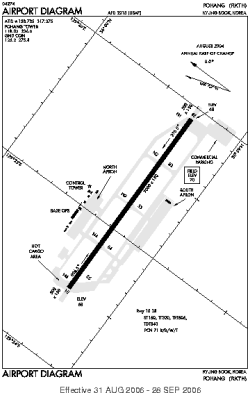 Airport diagram for KPO