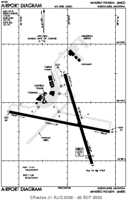 Airport diagram for EZE